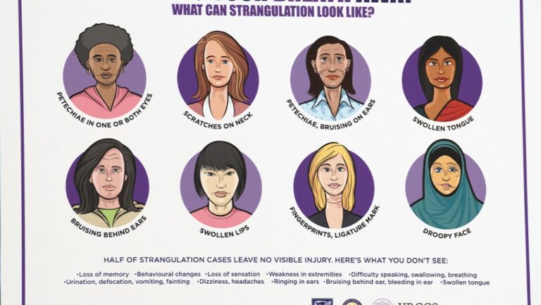 Domestic violence campaign highlights strangulation risks and femicide prevention